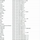 1004好호 모텔 이미지