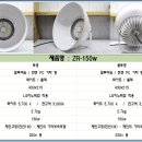 국산 LED공장등(주유소등) 수량 한정특가에 공급 합니다 이미지