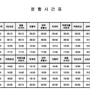 7100번 공항버스 운행재개 이미지