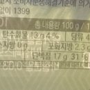 다이어터들아 이거 영양성분 어때?? 이미지