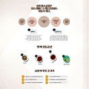 정철황소곱창 이미지