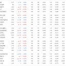 엠케이엘 이미지