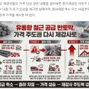 한서유통