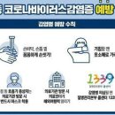인천시 신종코로나바이러스 대응방안 논의, 예방수칙 지키기 이미지