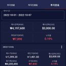 유로투나인