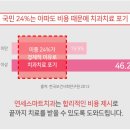 연세간석치과 이미지