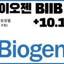 티바이오젠 이미지