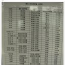 현리한의원 이미지