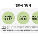 마임(동부지사) 이미지