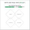 세이지의원 이미지