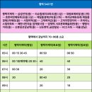 (버스)동환아파트 이미지