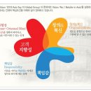 [롯데마트 채용]롯데마트 - 전문직 신입/경력사원 채용 (~5.22) 이미지