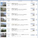 소리나무음악교습소 이미지