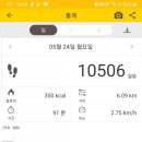 아소한의원 이미지