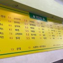 분식일번가 이미지