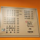 열평집밥김치찌개 | [광주/쌍암동] 김치찌개 국물에 반하고 치즈볶음밥에 홀리는 쌍암동 한식집 '열평집밥김치찌개 쌍암점'