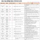 한솔팜테크
