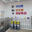 울산피규어인형가챠샵성남동점 | 울산 가챠샵 브라더굿즈, 굿즈샵, 울산쿠지 (울산 대형가챠샵, 성남동 실내데이트)