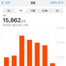 양지화장품 - 진주시 동진로 220 | 양지화장품