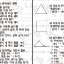 생각나무수학교습소 네이버블로그