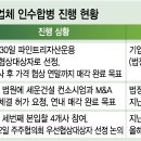 극동건설(주) 이미지