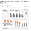 스토리텔리창의가베1반 | 영통 유치원 2016 설명회 후기