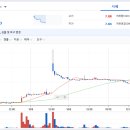 에스애드 이미지