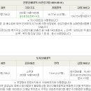 월영동203 이미지