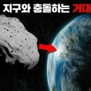 2029년에 지구와 충돌 예정인, 거대 소행성 '아포피스' 이미지