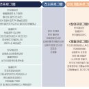 김해한우 이미지