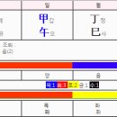 금오행정사 이미지