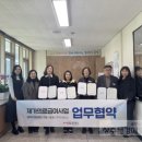 매봉제일마트 이미지