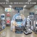 [무의식속 내 몸을 망치는 사소한 습관 시리즈, 15부작] [15화] "16시간 공복이 부르는 세포 청소의...