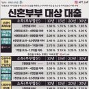 용현공인중개사사무소 이미지