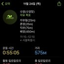 배영상회