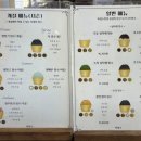 석전동155 | 생과일빙수 맛집! ‘16빙수’ / 메뉴, 가격, 솔직한 맛 후기, 찾아가는 길, 매장 분위기, 꿀팁, 참고사항