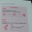 [도서] 스포츠 멘탈 코칭 EFT 후기~
