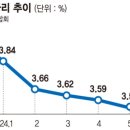 바잉24