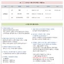 인우웨딩 이미지