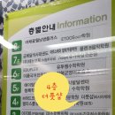 더풋샵지웰점 이미지