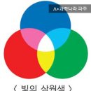A+과학나라 | A 과학나라