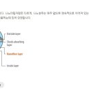 와이디바이오메드