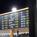 렛촌치킨 이미지