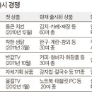 들빛식품 이미지