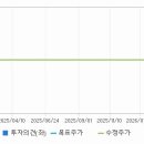 오토넥스 이미지