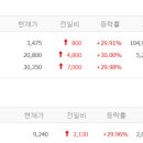 에디슨애드