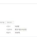 어드밴텍케이알(주) 이미지