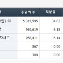 (주)공단공업사 이미지