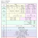 정*원 - 안양시 동안구 귀인로172번길 | [광주 본식스냅 추천] 광주 바이정스냅 내돈내산 계약 후기 20만원 할인받는 방법 공유, 메리미웨딩...