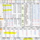 유신코리아 이미지